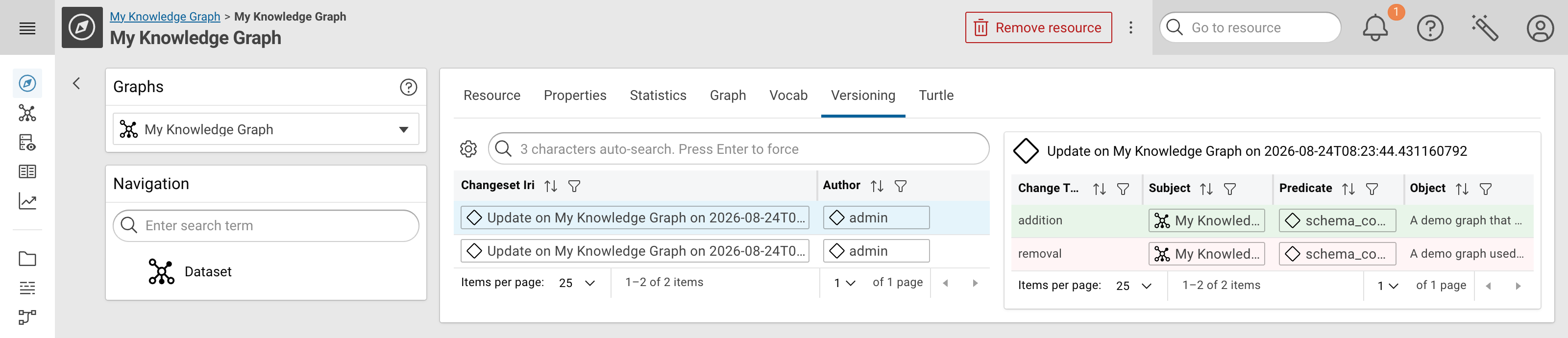 The Versioning tab listing change sets and the details of a selected change set